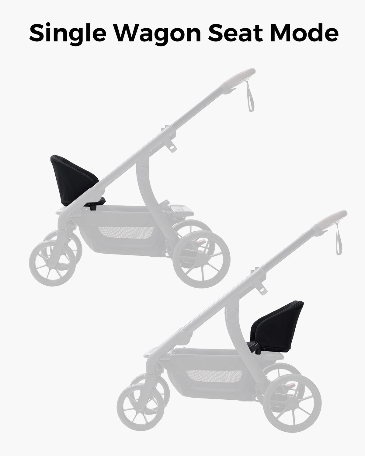 Wagon Backrest for Momcozy ChangeGo Baby Stroller